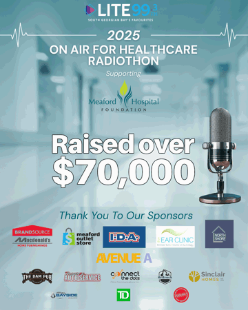 On Air for Healthcare Radiothon Update